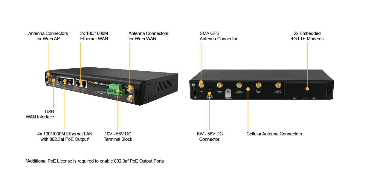cellular-bonding-device
